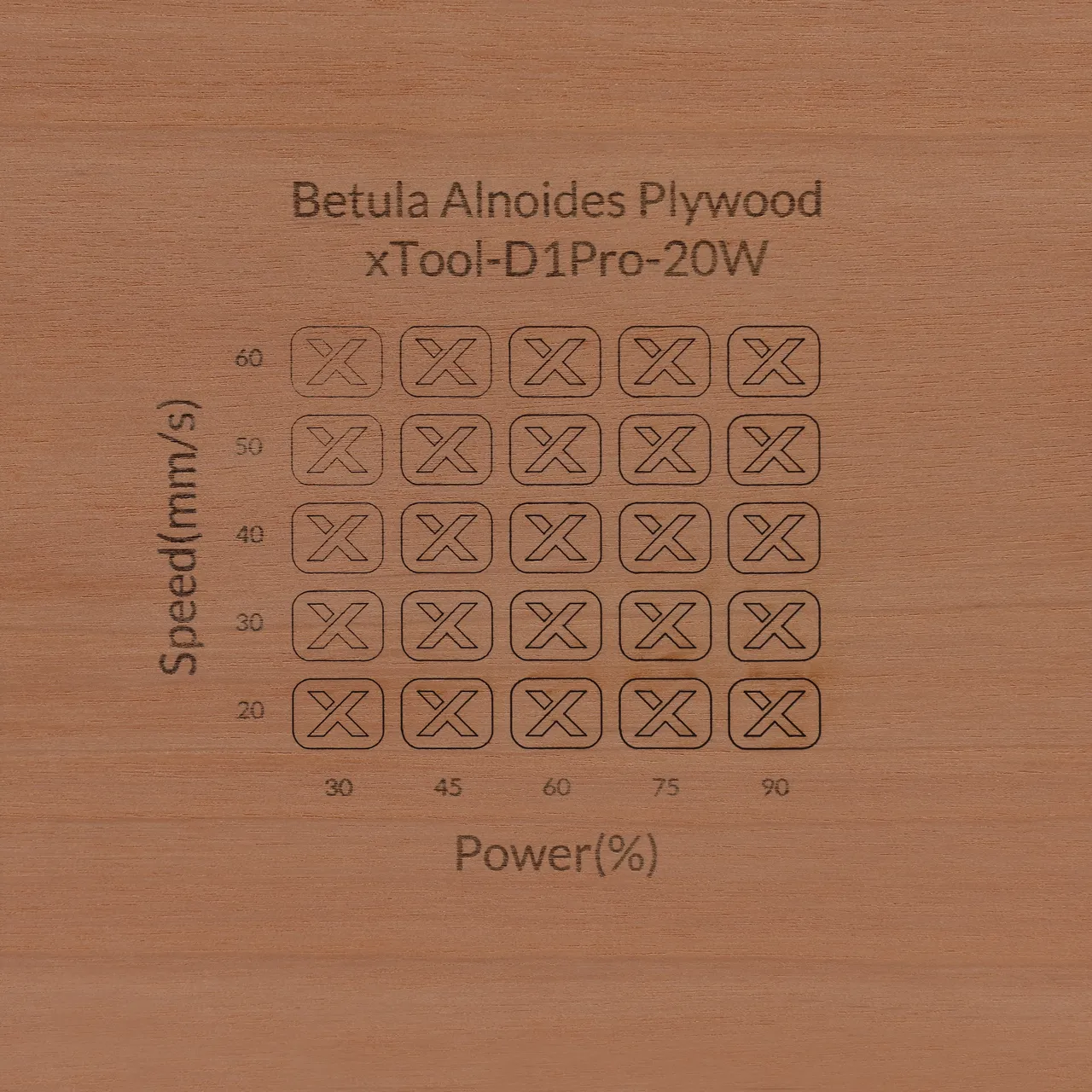 1/8"(3mm) Betula Alnoides Plywood test grid