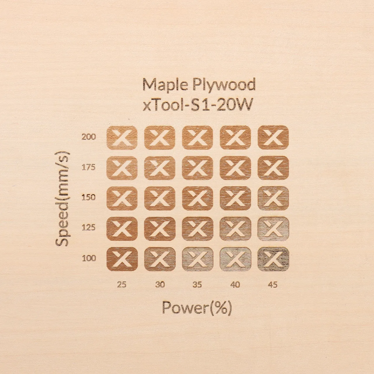 1/8"(3mm) Maple Plywood test grid