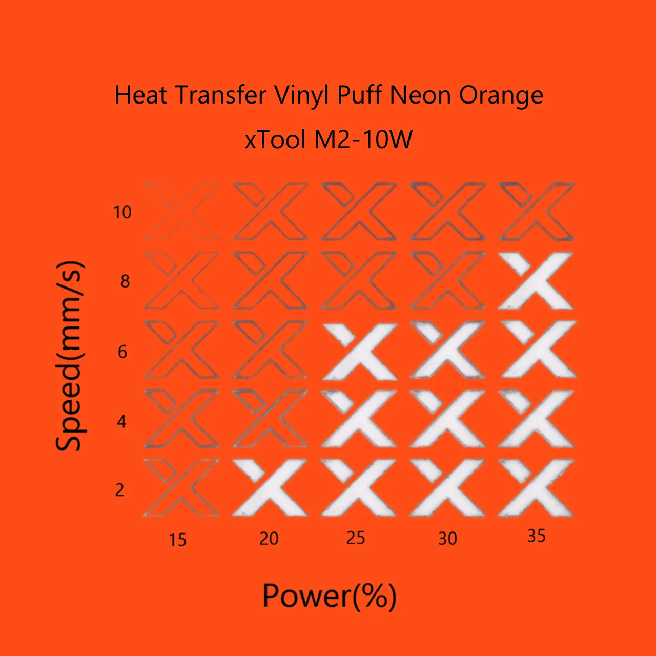 Heat Transfer Vinyl Puff Neon Orange
