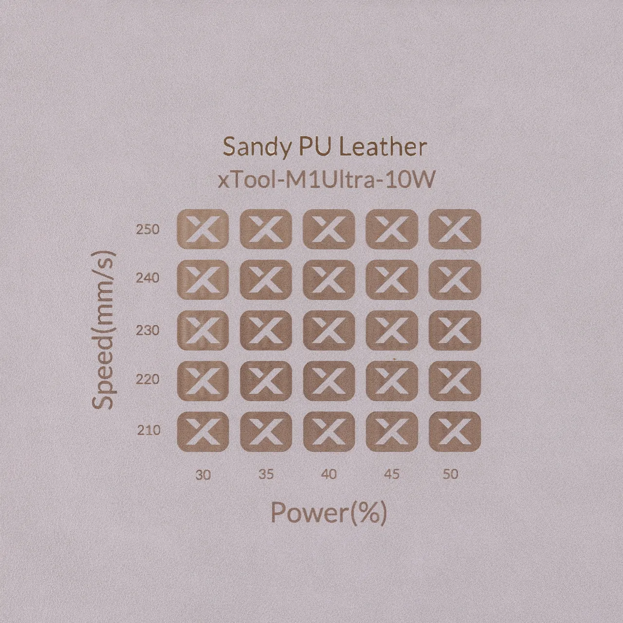 Sandy PU Leather test grid