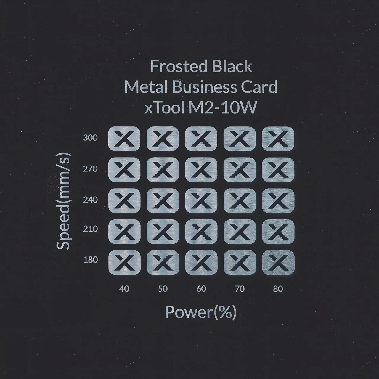 1/64"(0.2mm) Frosted Black Coated Aluminum Alloy test grid