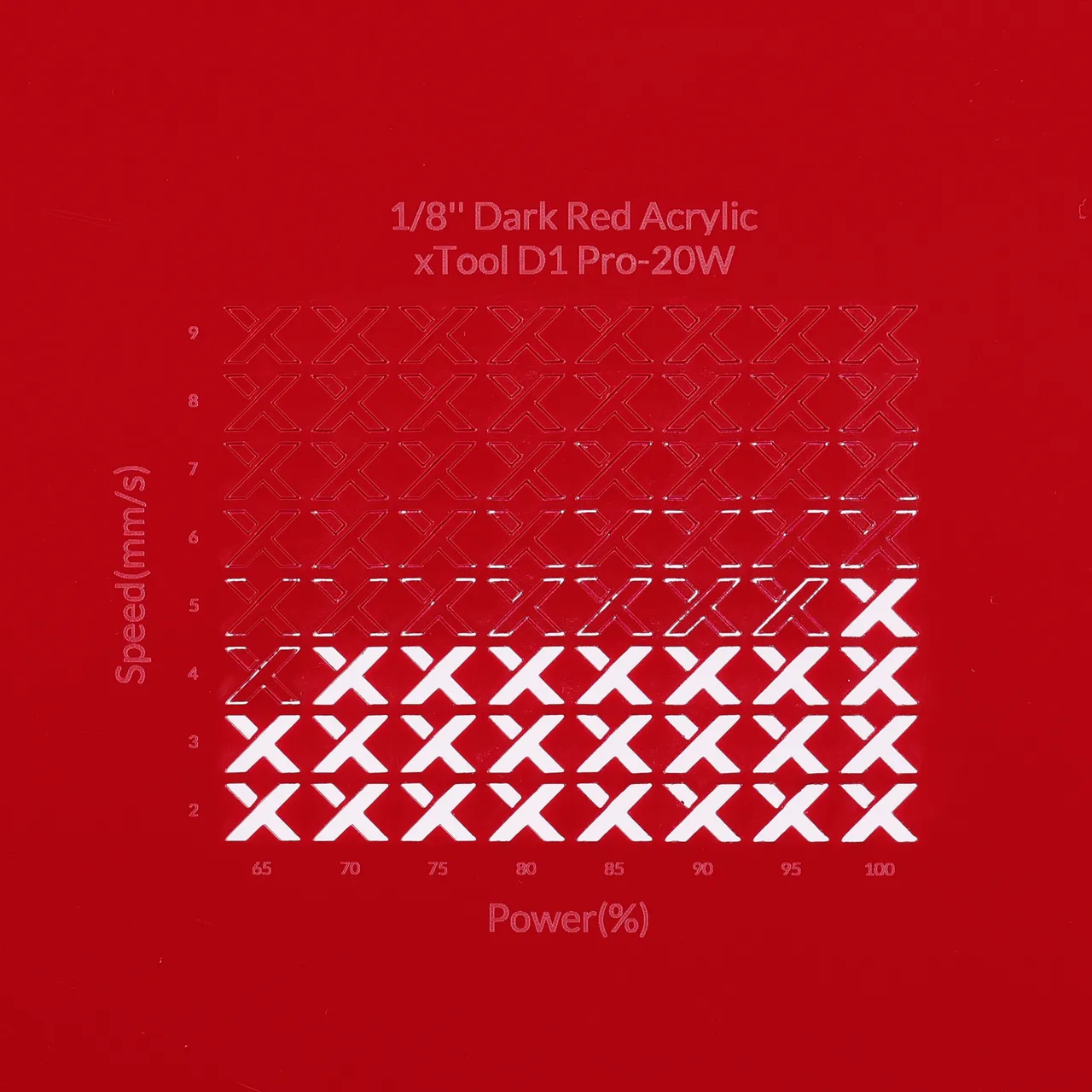 1/8"(3mm) Dark Red Acrylic test grid