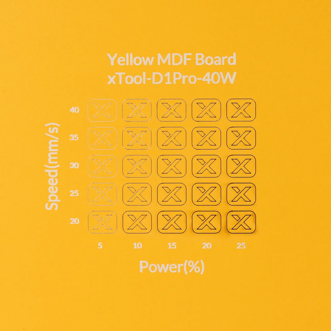 1/8"(3mm) Yellow MDF Board test grid