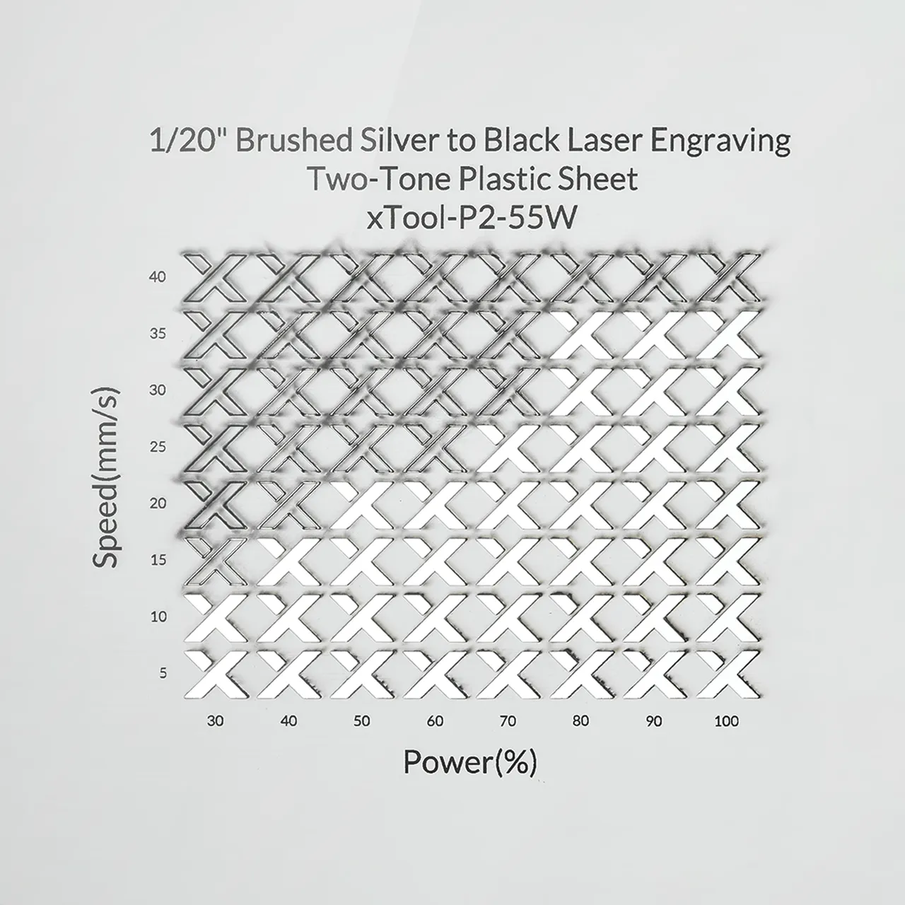 1/20"(1.3mm) Brushed Silver to Black Laser Engraving Two-Tone Plastic Sheet test grid