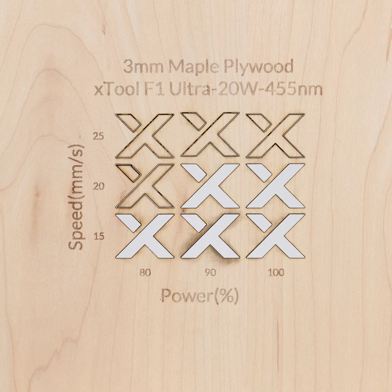 1/8"(3mm) Maple Plywood test grid