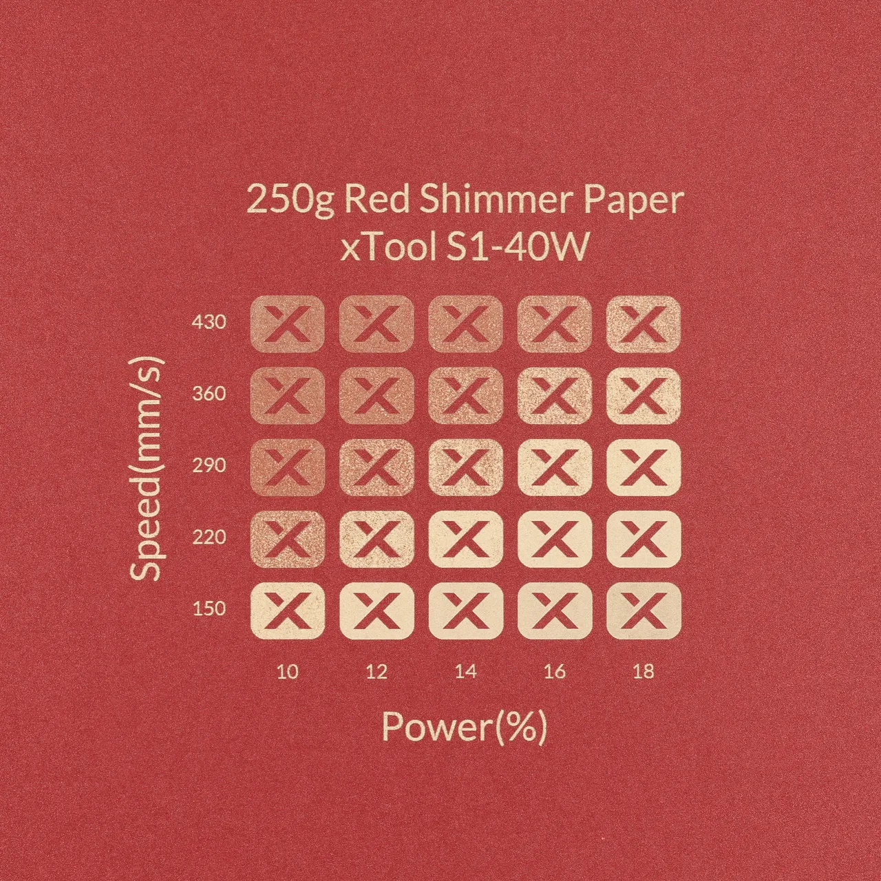 Red Shimmer Paper-7oz(250g) test grid