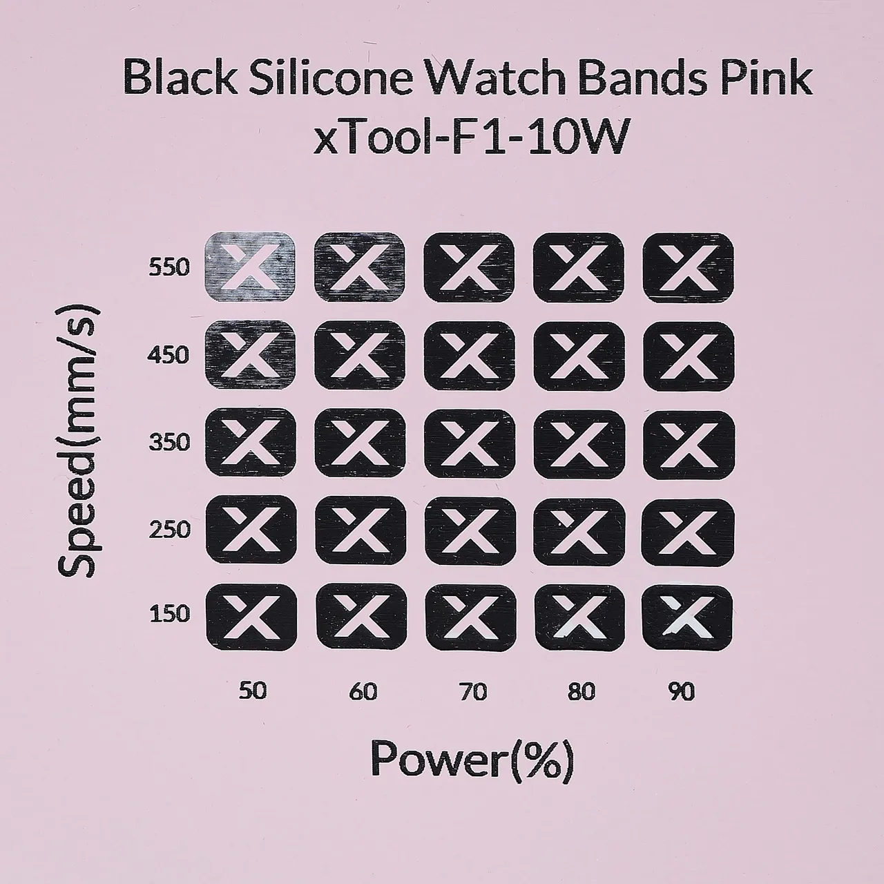 Black Silicone Watch Bands Pink test grid