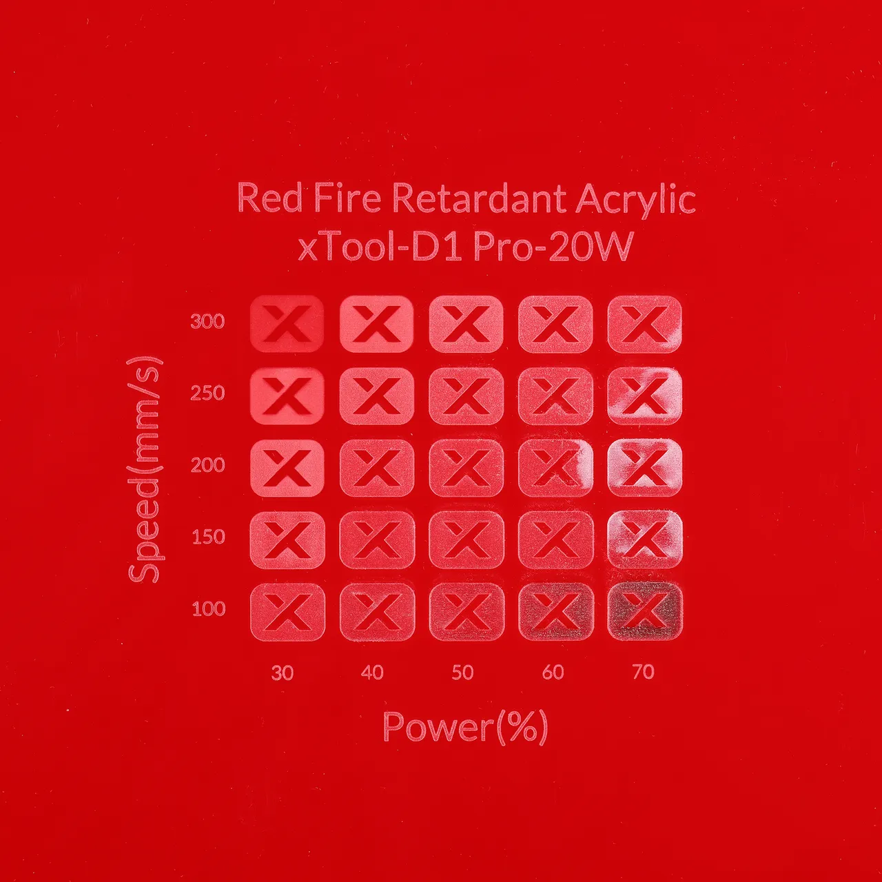 1/8"(3mm) Red Fire Retardant Acrylic test grid