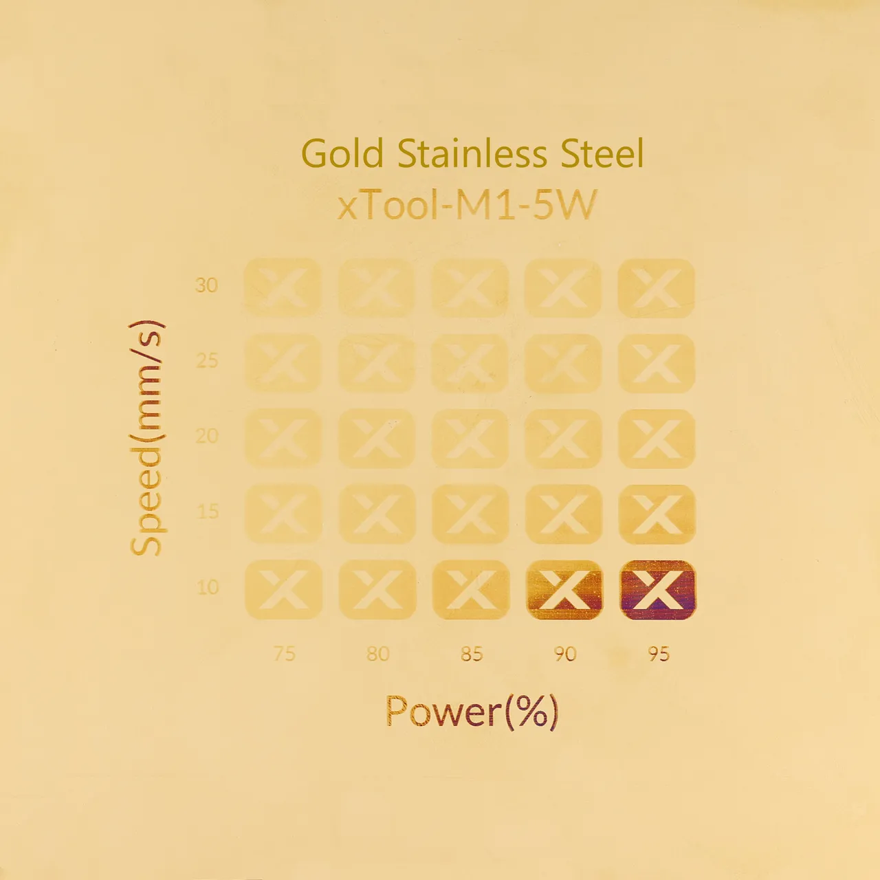 Oval Pattern Tags-14K Gold test grid