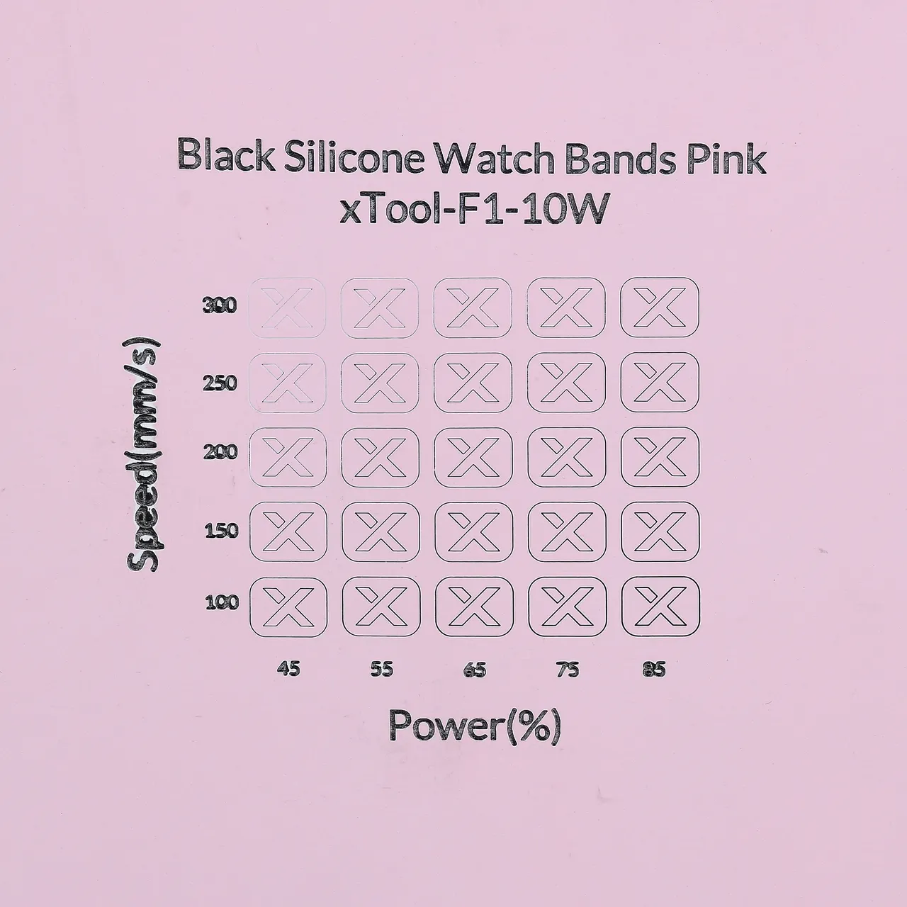 Black Silicone Watch Bands Pink test grid