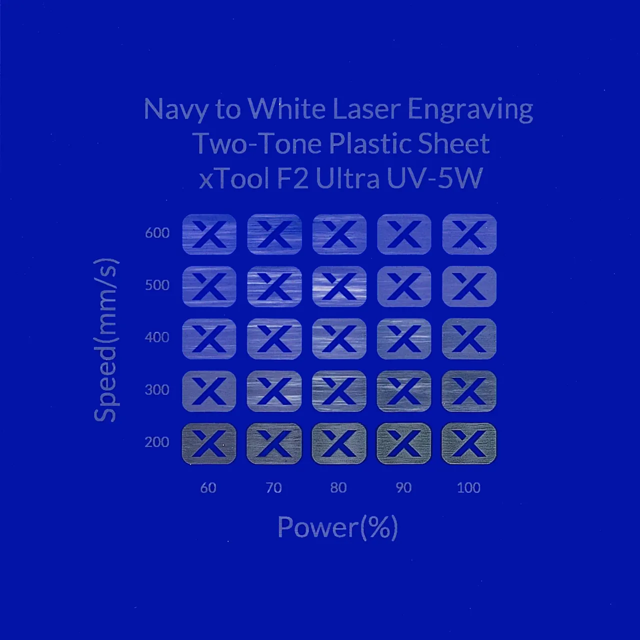 1/20"(1.3mm) Navy to White Laser Engraving Two-Tone Plastic Sheet test grid