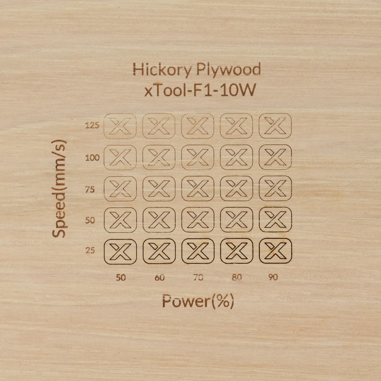 1/8"(3mm) Hickory Plywood test grid