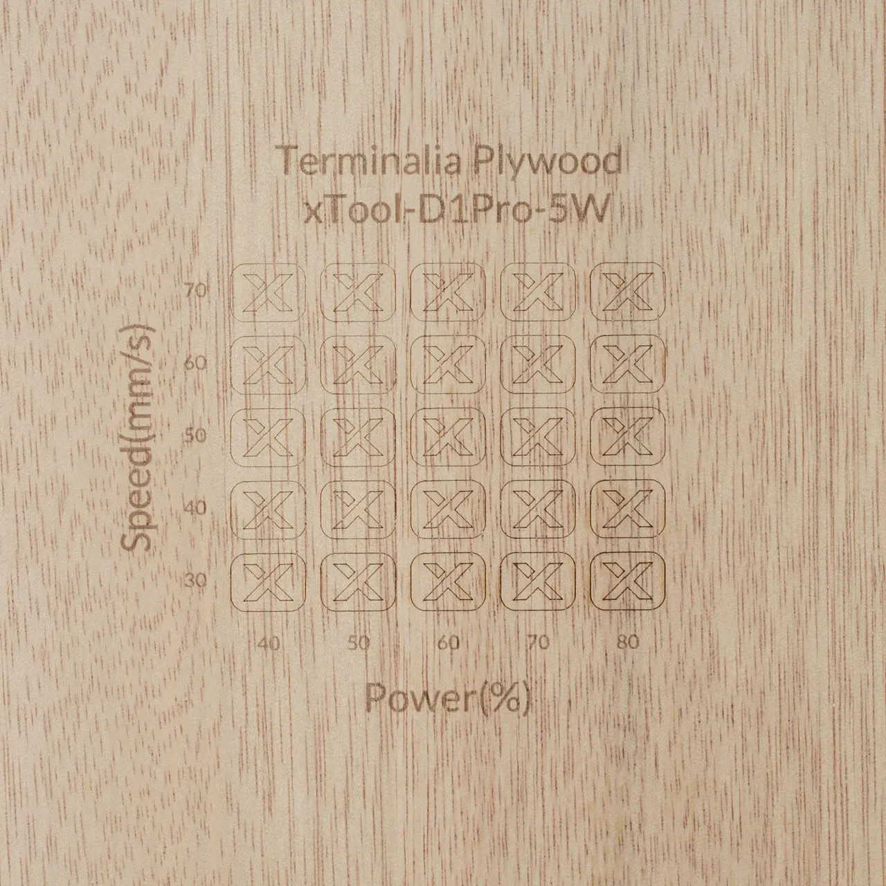 1/8"(3mm) Terminalia Plywood test grid
