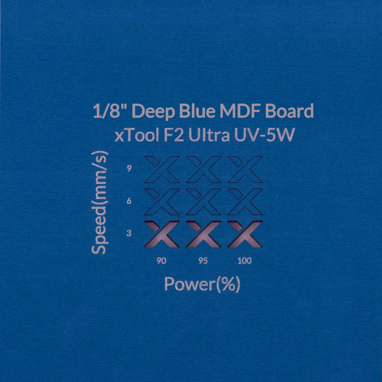 1/8"(3mm) Deep Blue MDF Board test grid