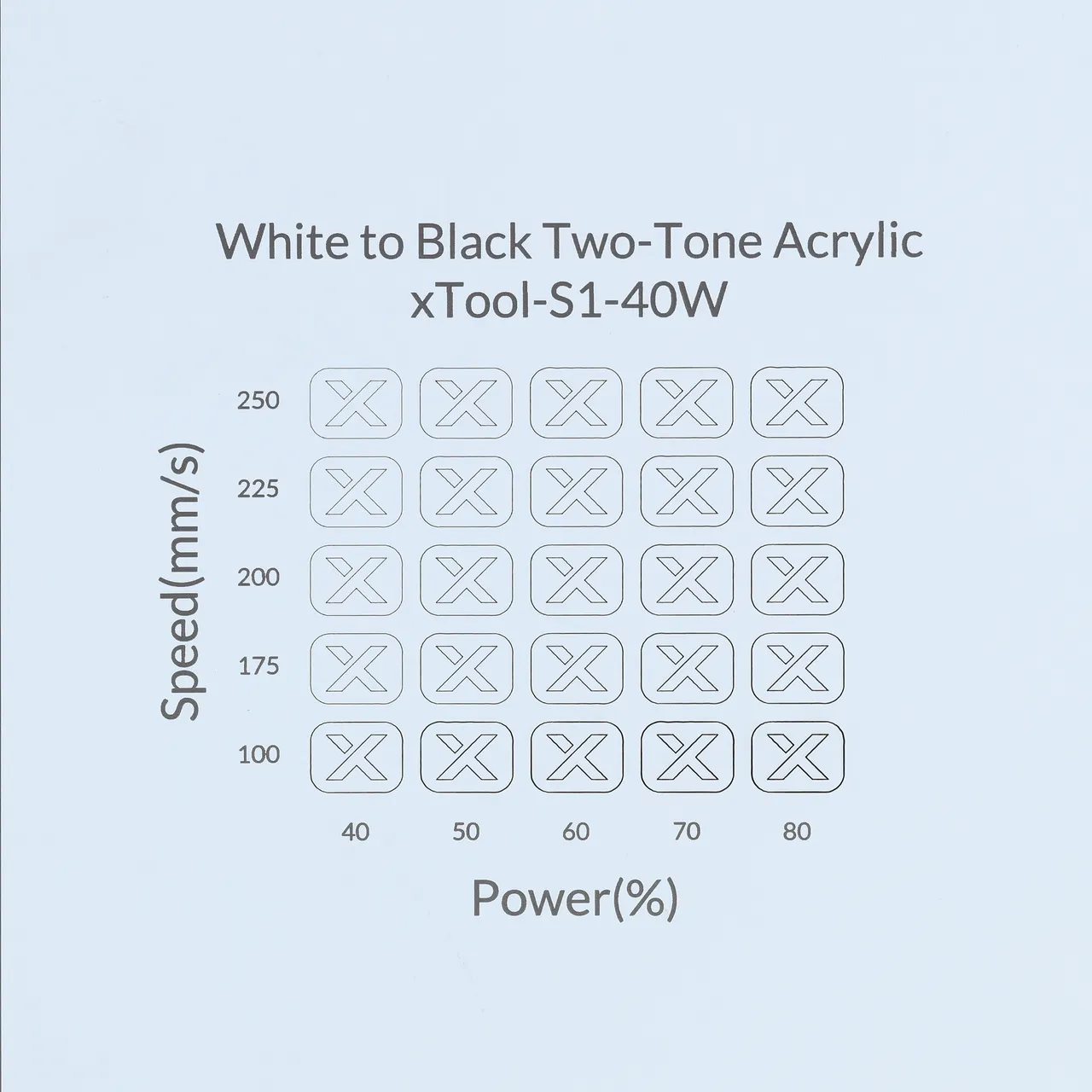 1/8"(3mm) White to Black Two-Tone Acrylic test grid
