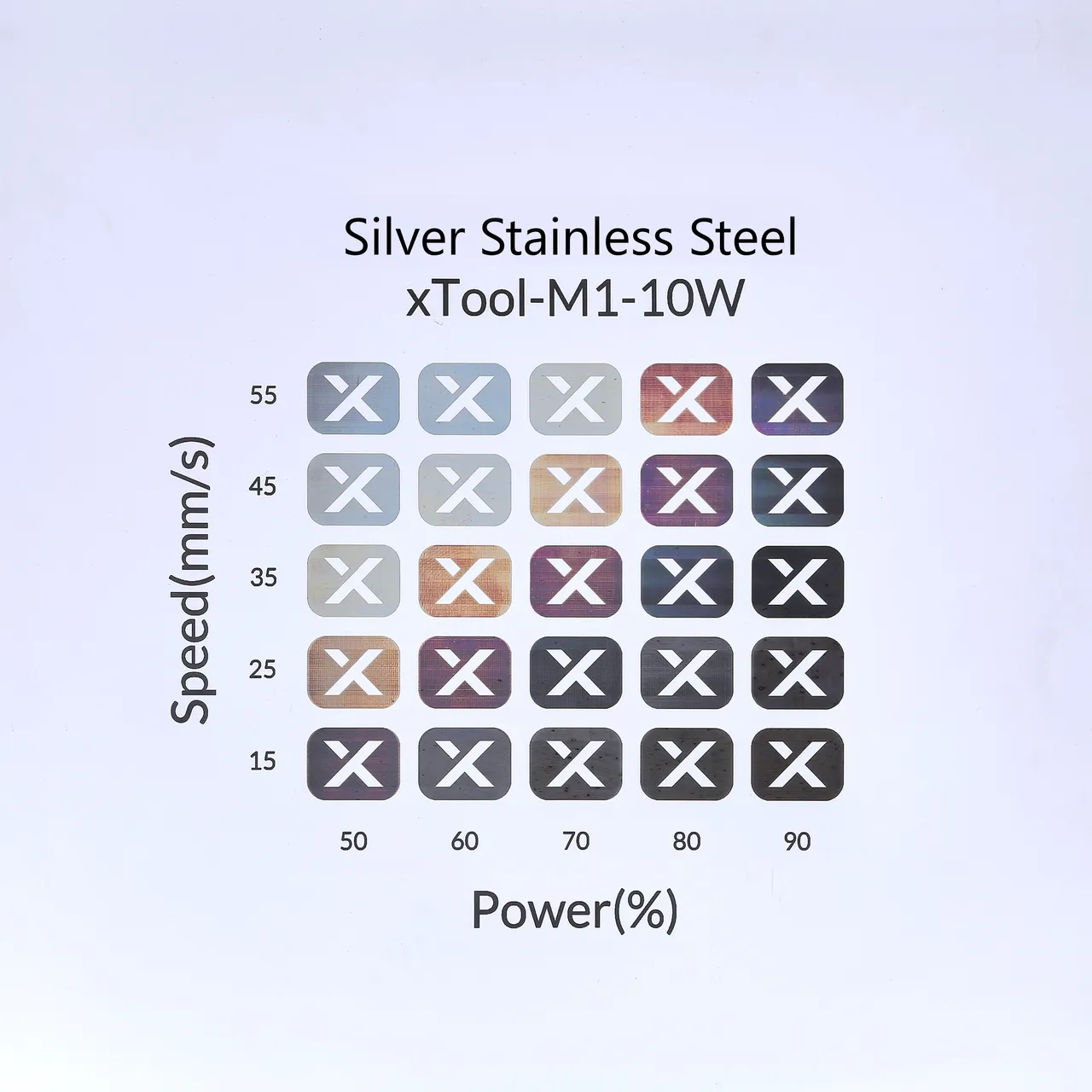 Silver Circle Beads test grid