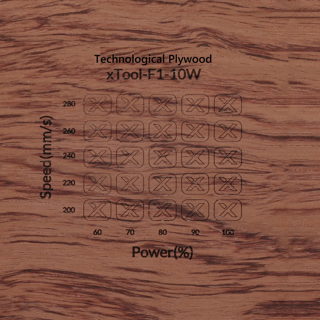 1/8"(3mm) Technological Plywood test grid
