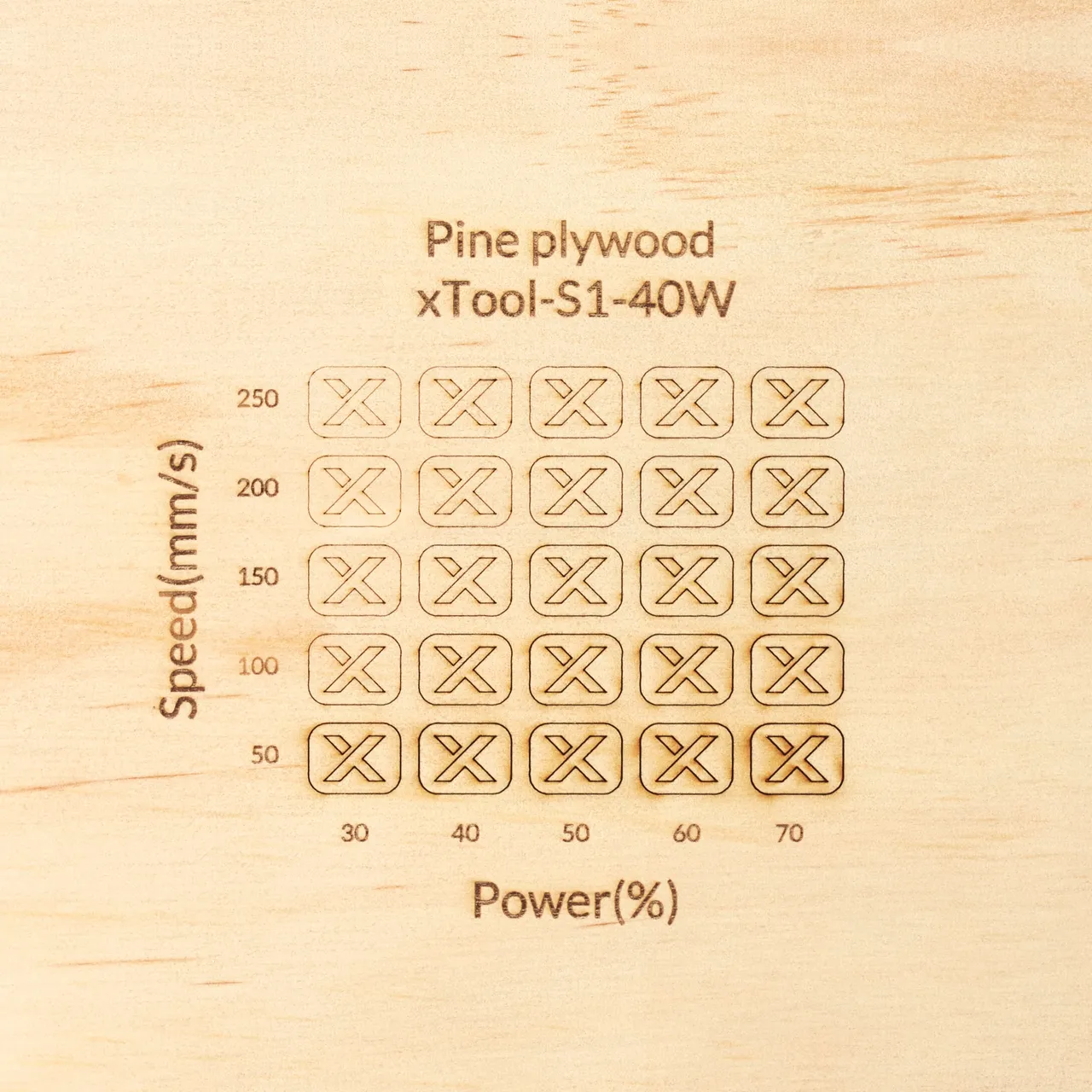 1/4"(6mm) Pine Ponderosa Plywood test grid