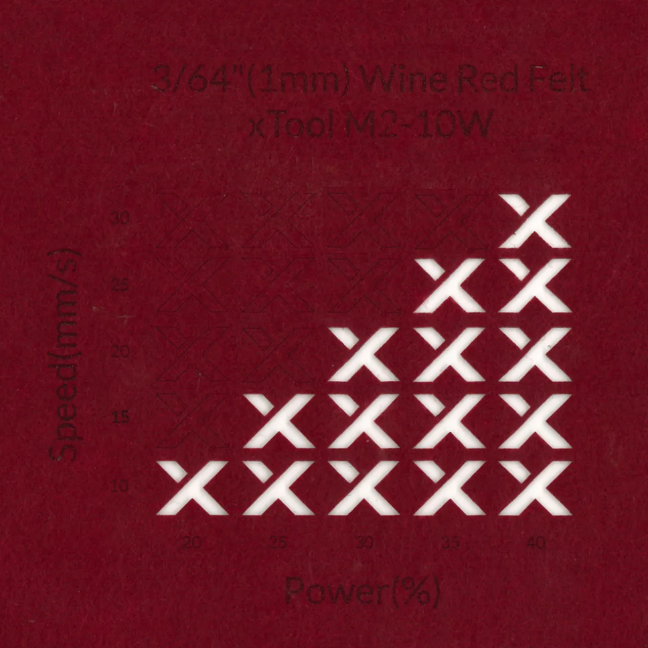 3/64"(1mm) Wine Red Felt test grid