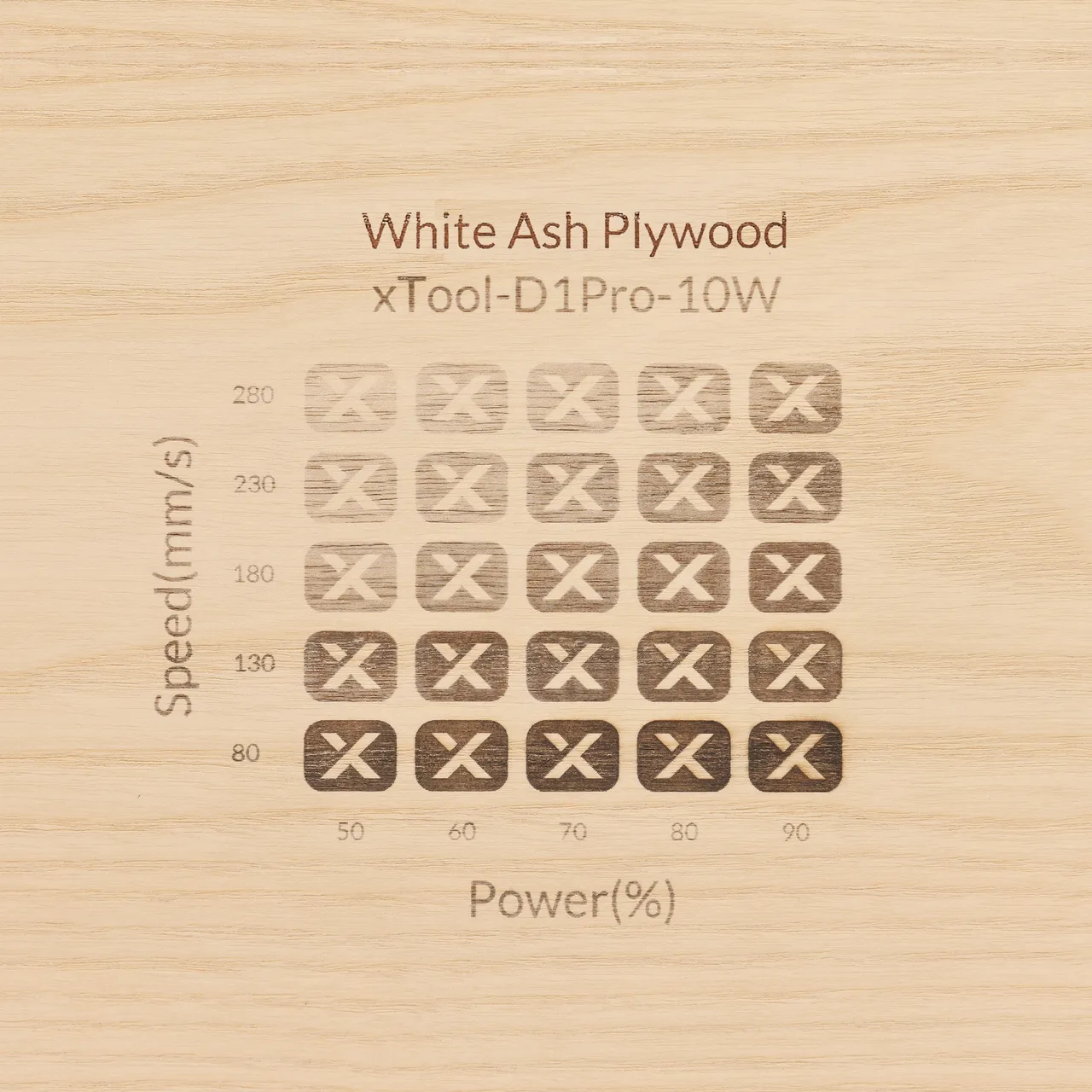 1/4"(6mm) White Ash Plywood test grid