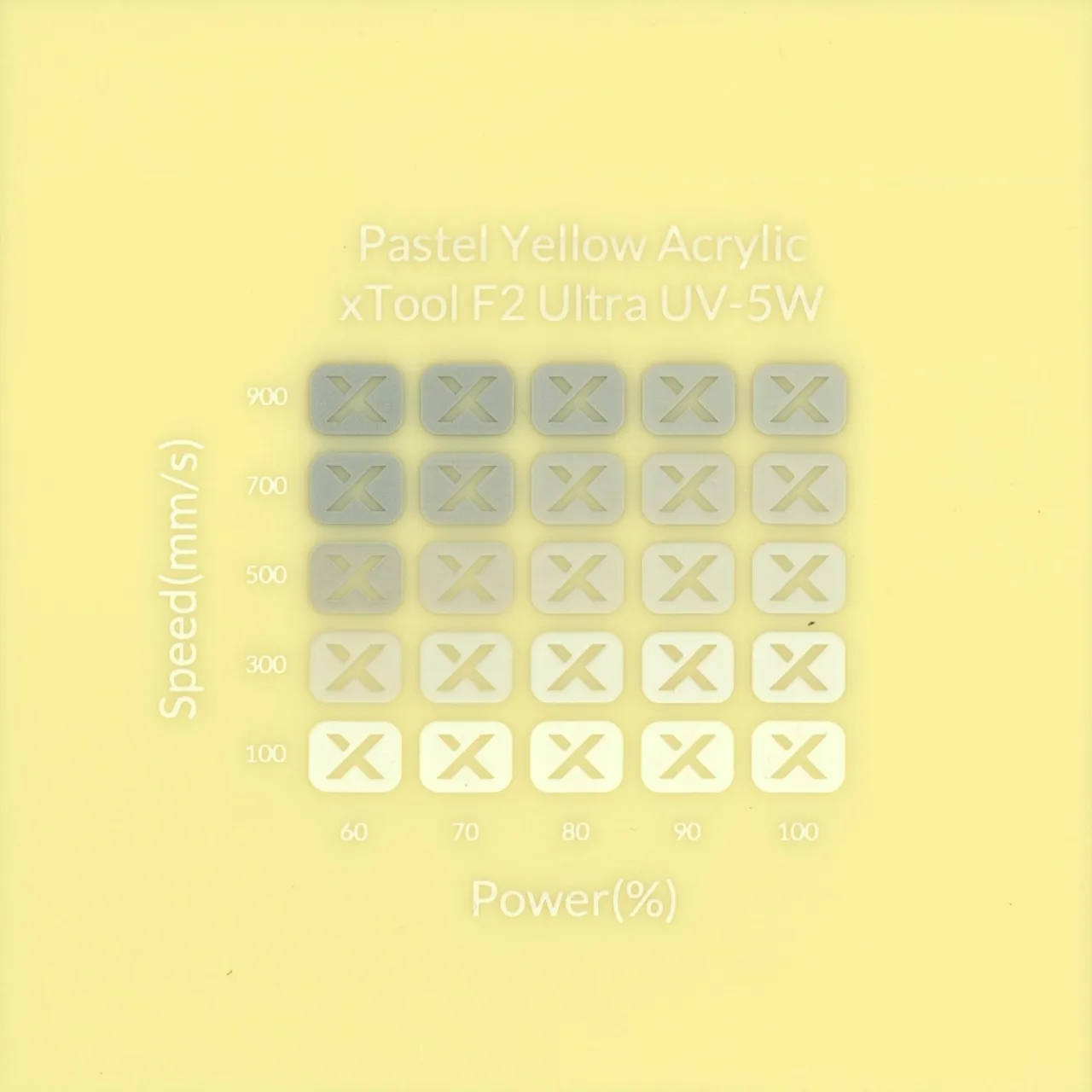 1/8"(3mm) Pastel Yellow Acrylic test grid