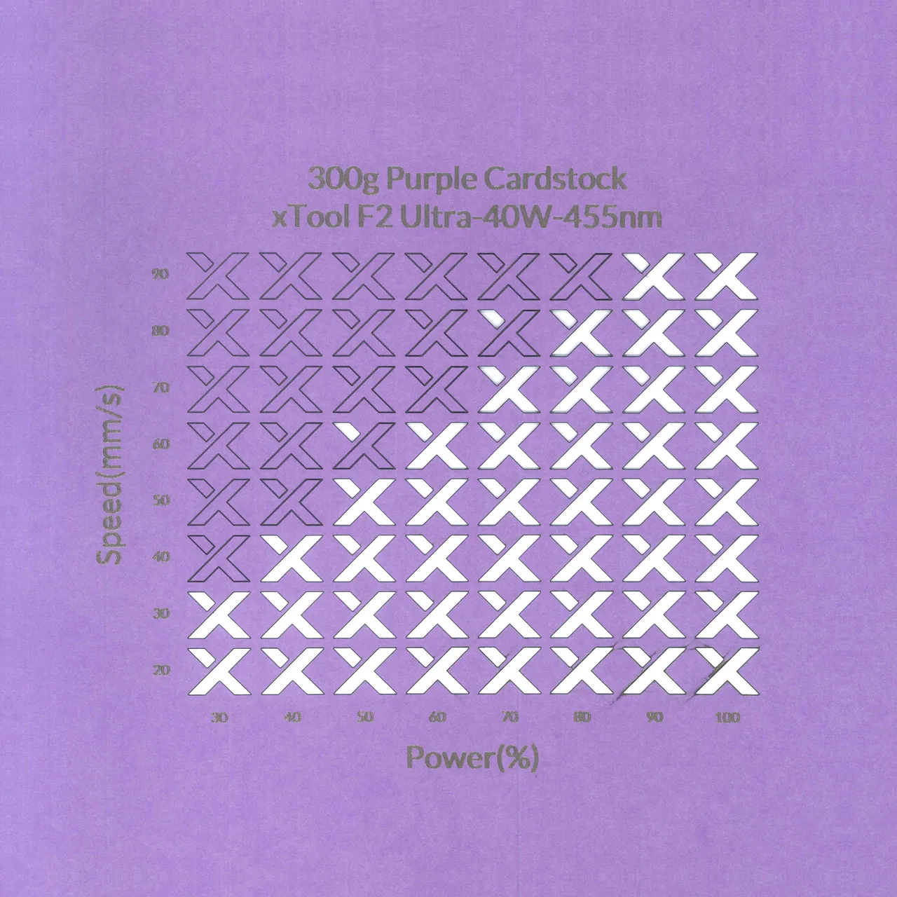 Purple Cardstock-9oz(300g) test grid