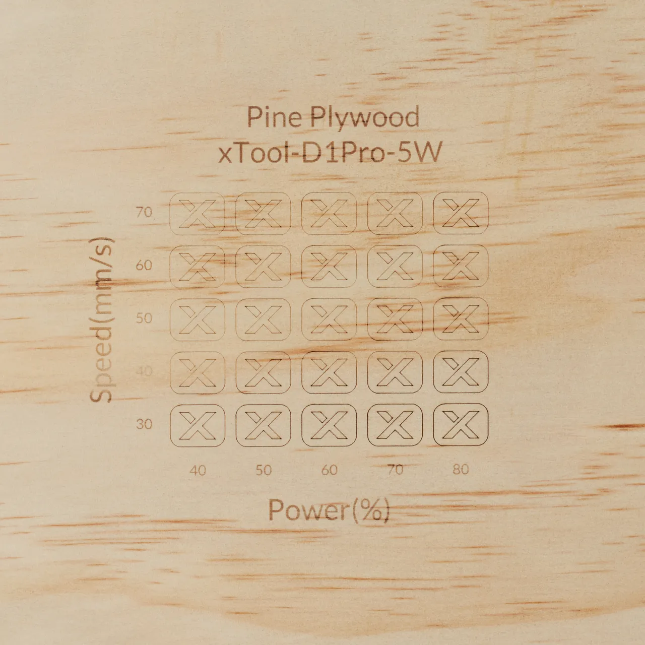 1/8"(3mm) Pine Ponderosa Plywood test grid
