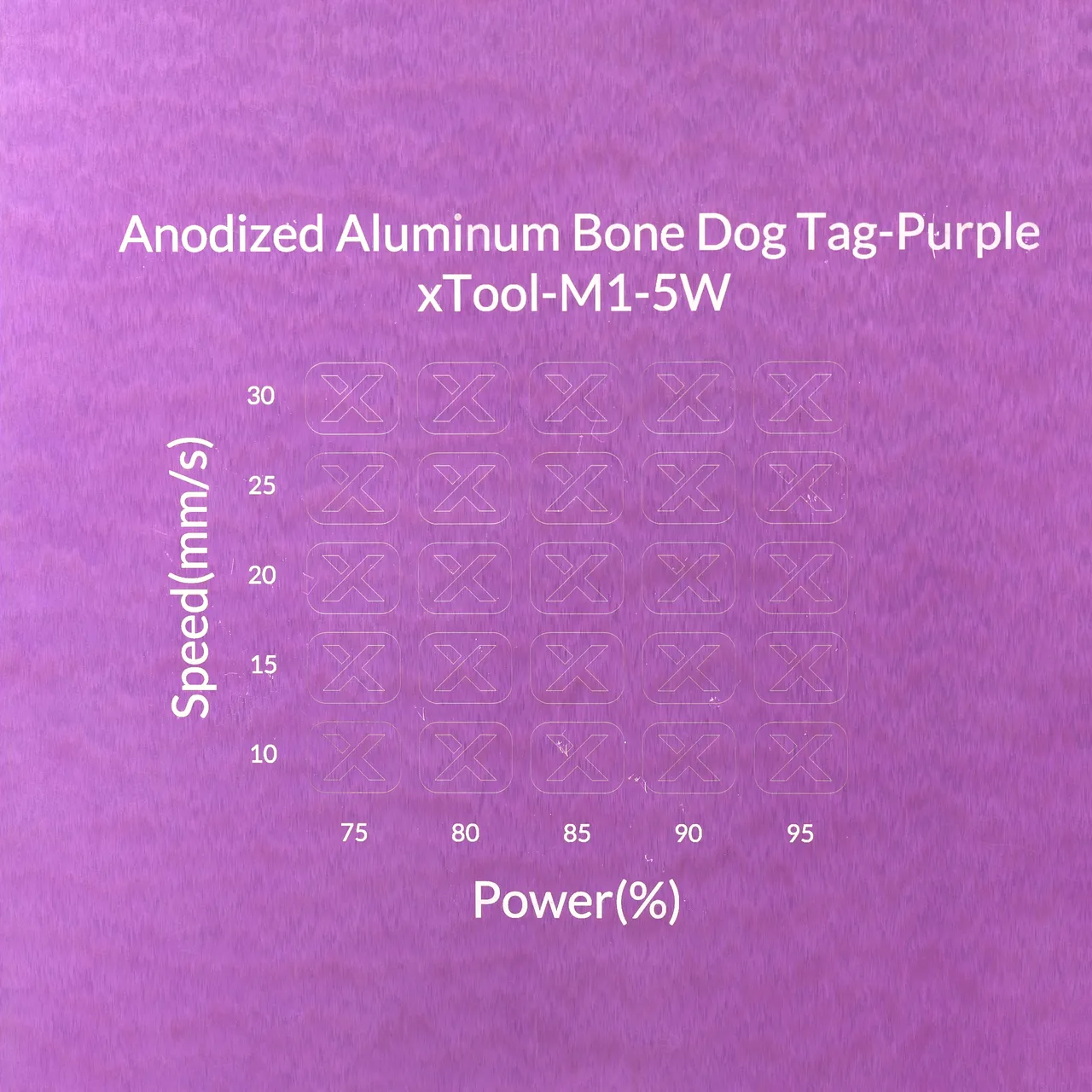 3/64"(1mm) Purple Anodized Aluminum test grid