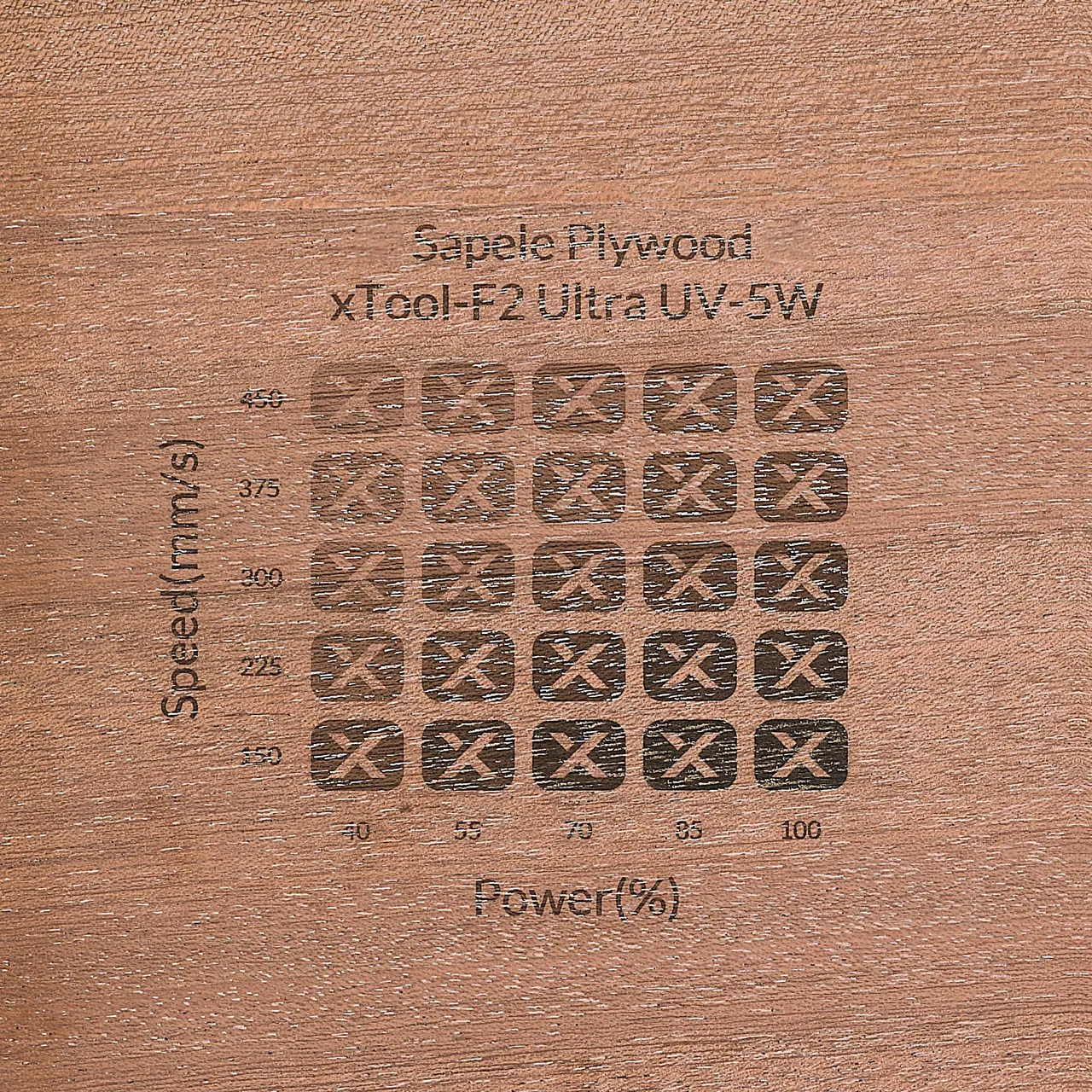 1/8"(3mm) Sapele Plywood test grid