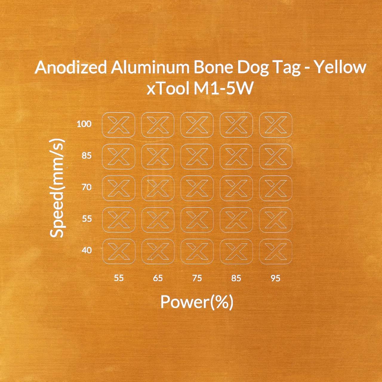 3/64"(1mm) Yellow Anodized Aluminum test grid