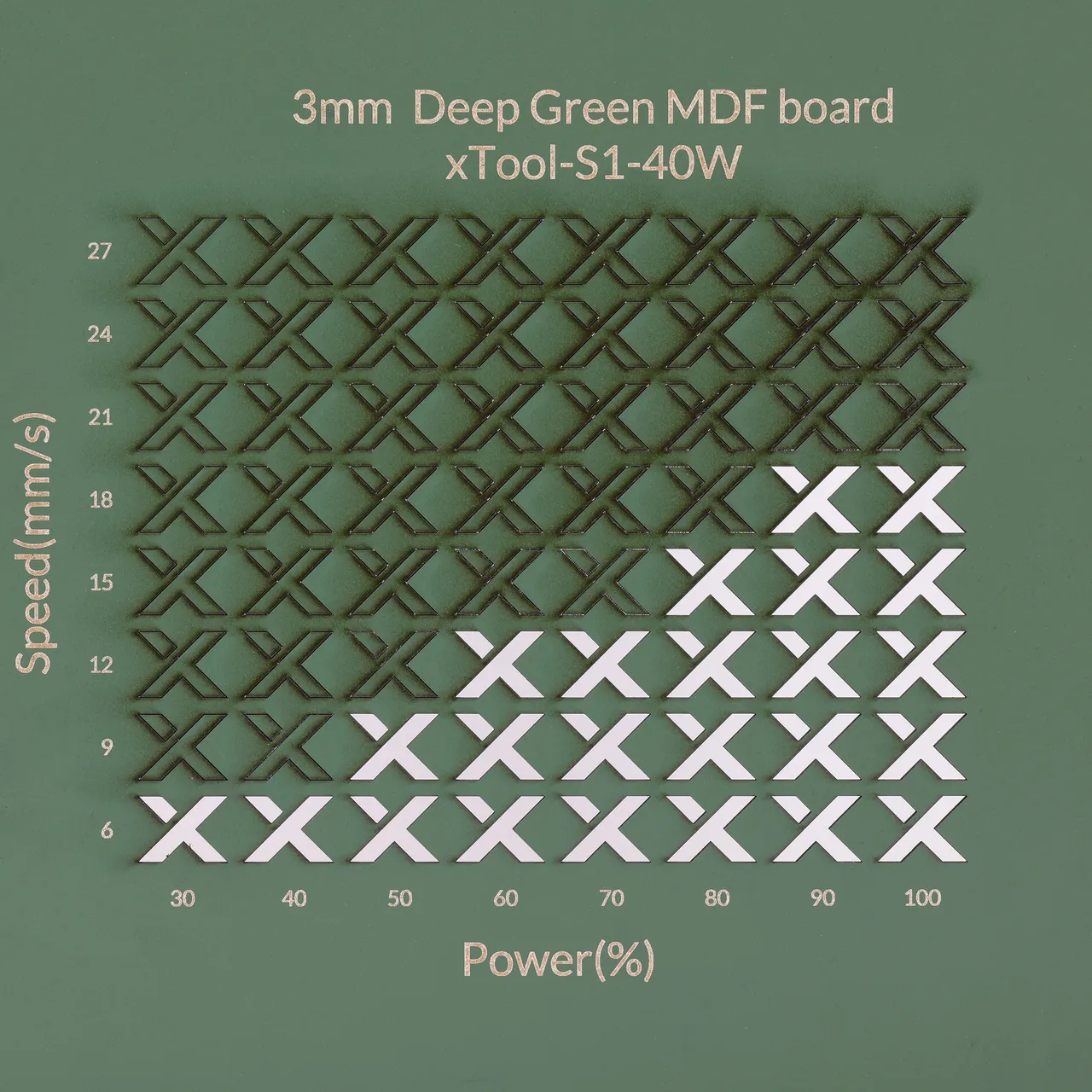 1/8"(3mm) Dark Green MDF Board test grid