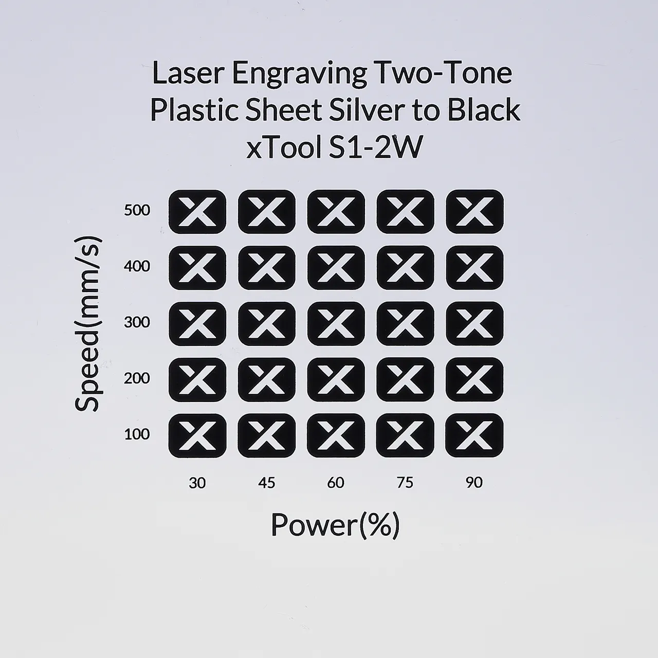 1/20"(1.3mm) Silver to Black Laser Engraving Two-Tone Plastic Sheet test grid
