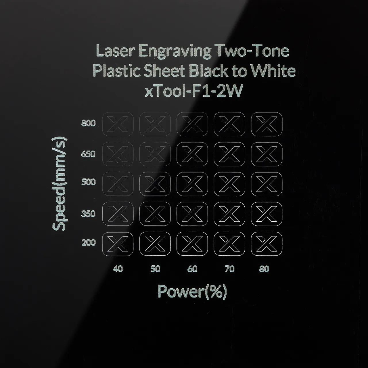 1/20"(1.3mm) Black to White Laser Engraving Two-Tone Plastic Sheet test grid