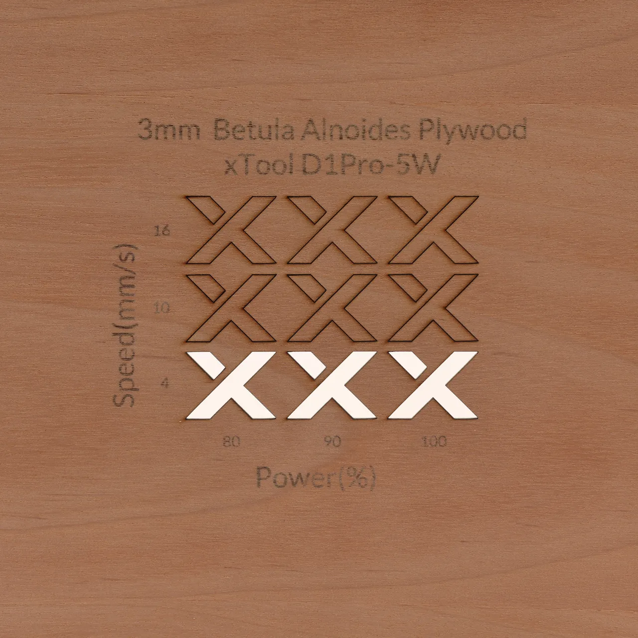 1/8"(3mm) Betula Alnoides Plywood test grid