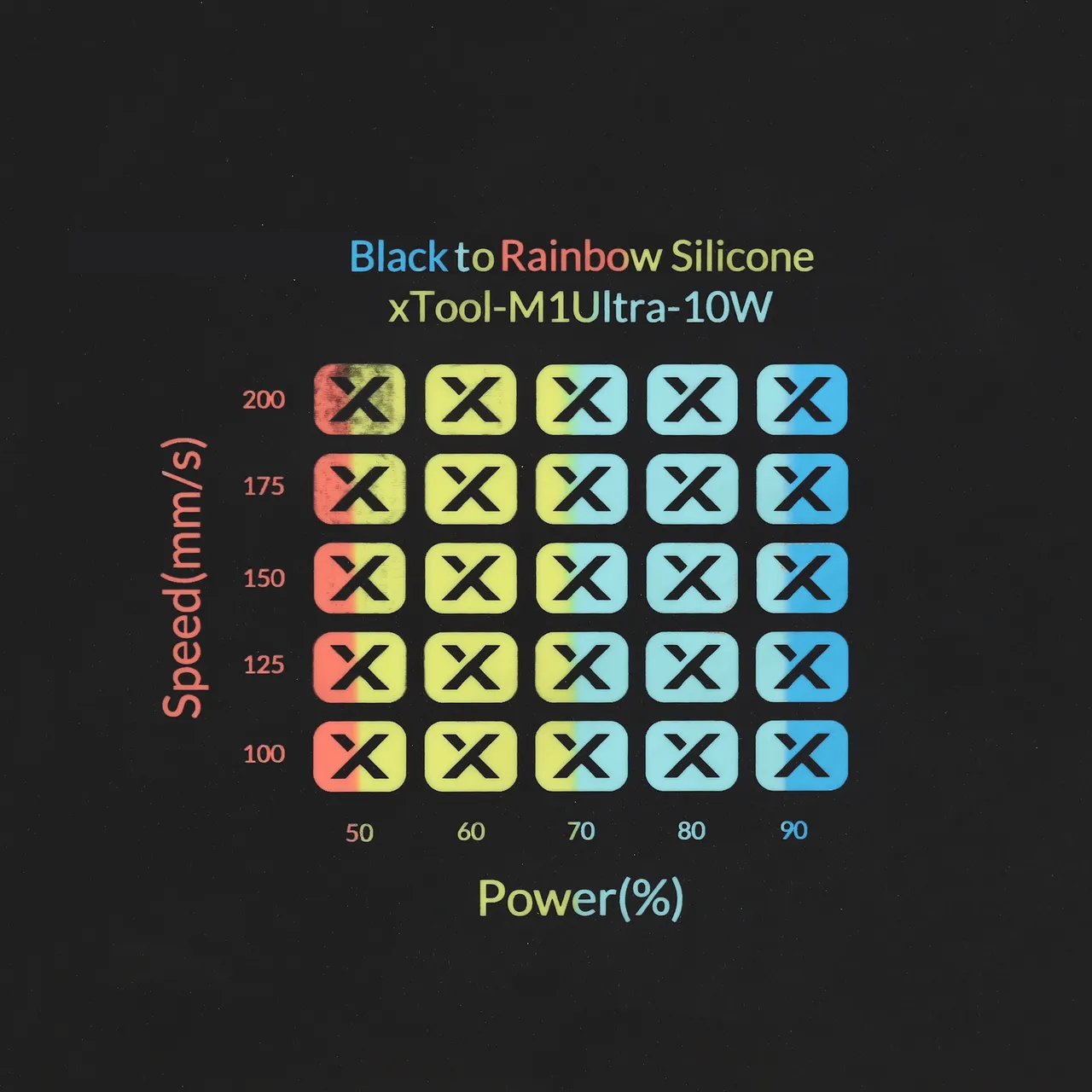 Rainbow Silicone Magnetic Phone Case Black test grid