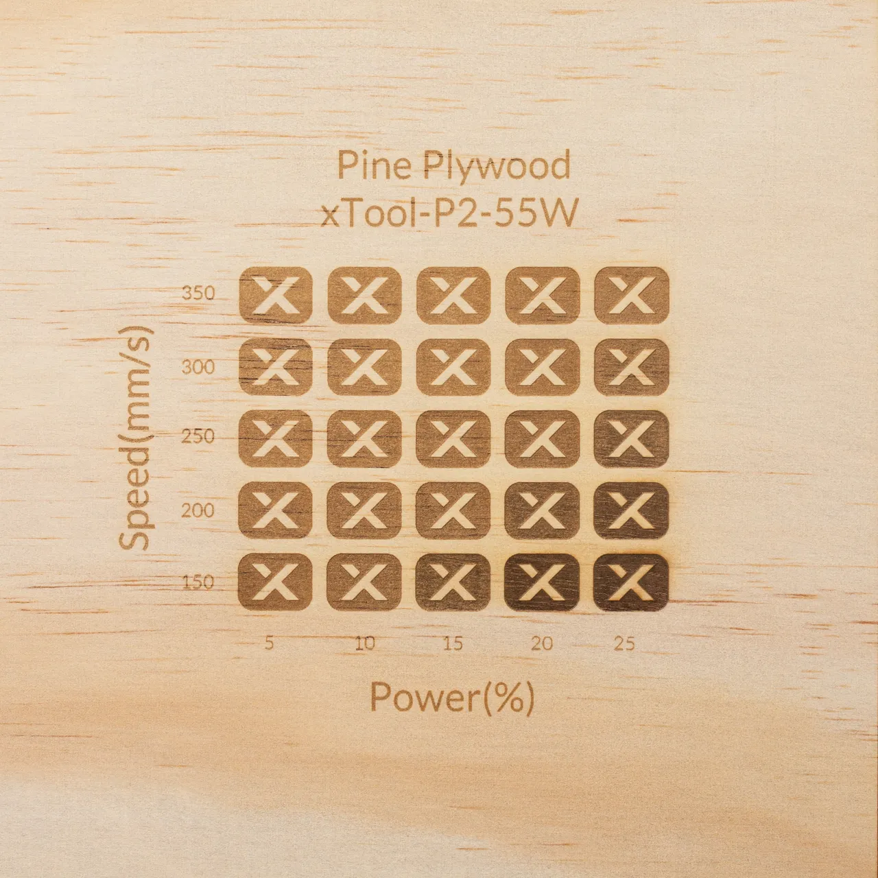 1/8"(3mm) Pine Ponderosa Plywood test grid