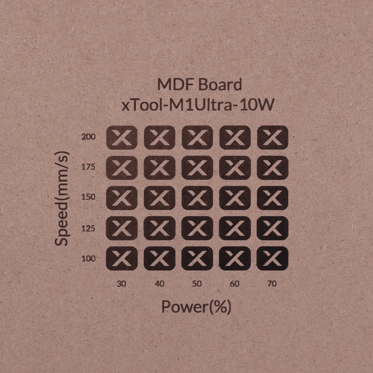 1/8"(3mm) MDF Board test grid