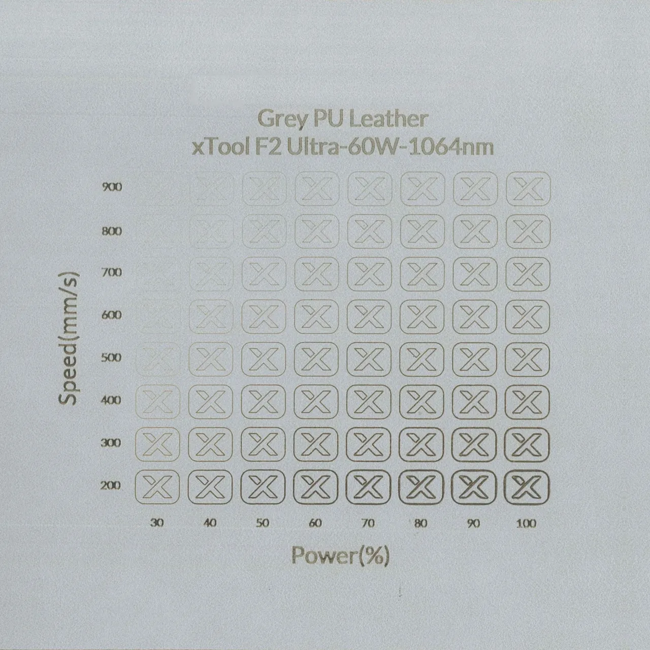 Grey PU Leather test grid
