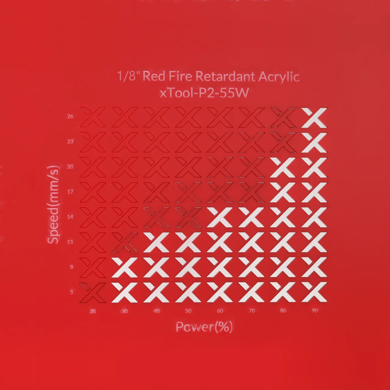 1/8"(3mm) Red Fire Retardant Acrylic test grid
