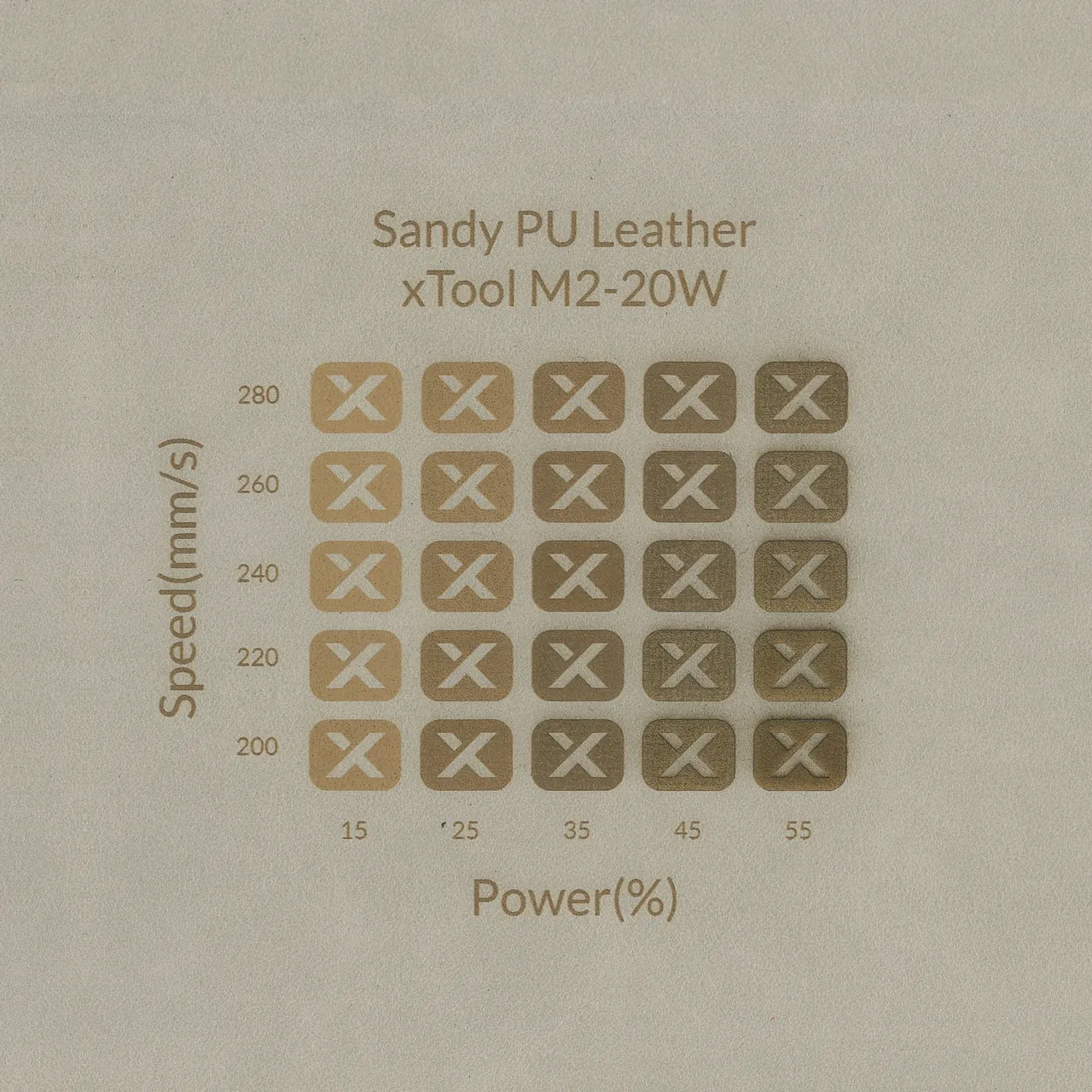Sandy PU Leather test grid