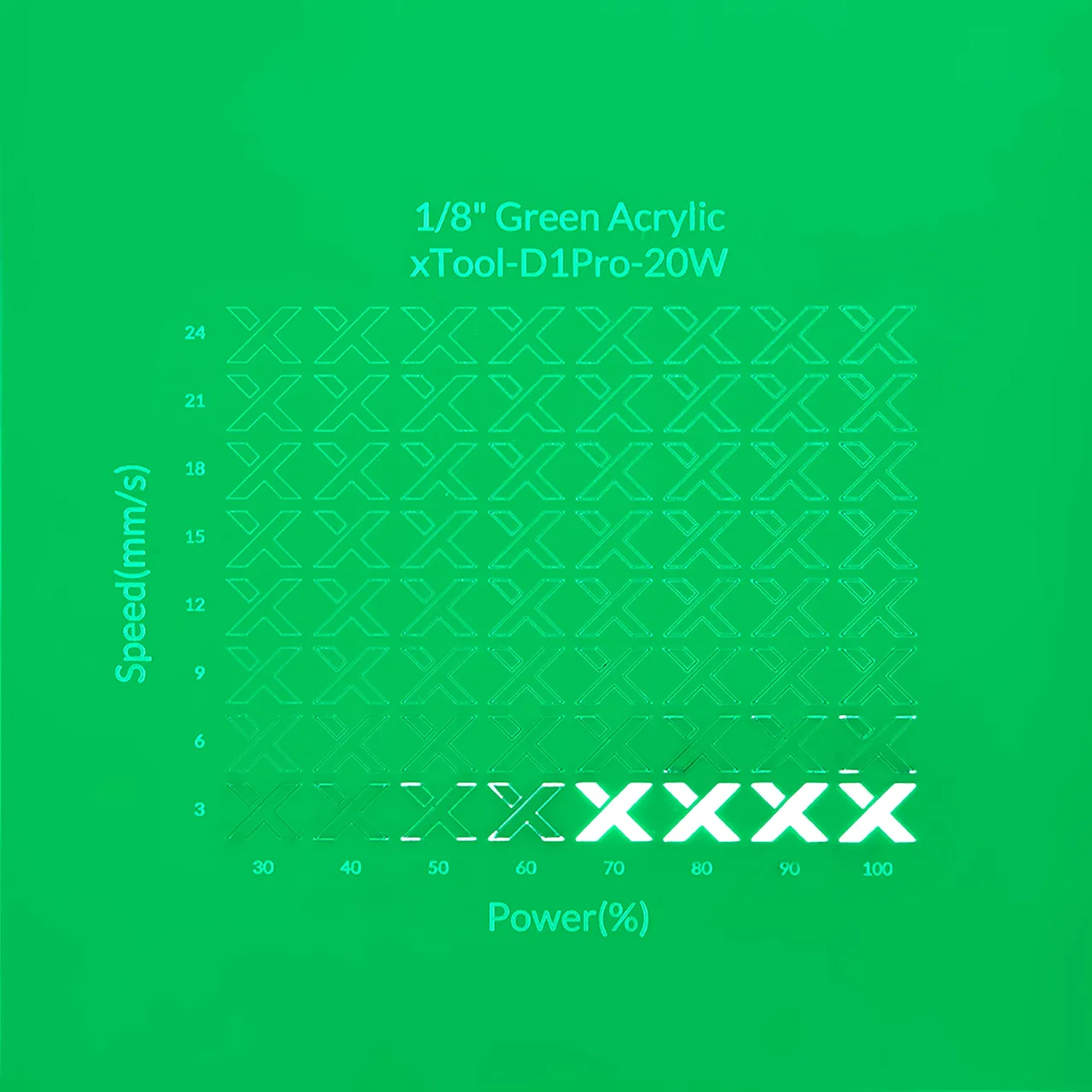 1/8"(3mm) Green Acrylic test grid