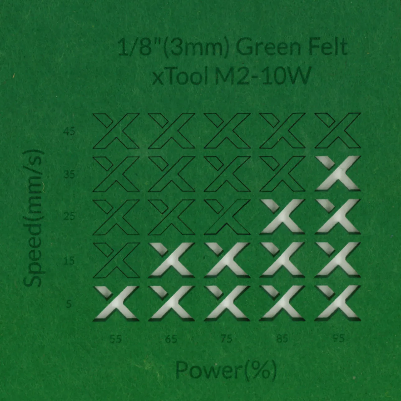1/8"(3mm) Green Felt test grid