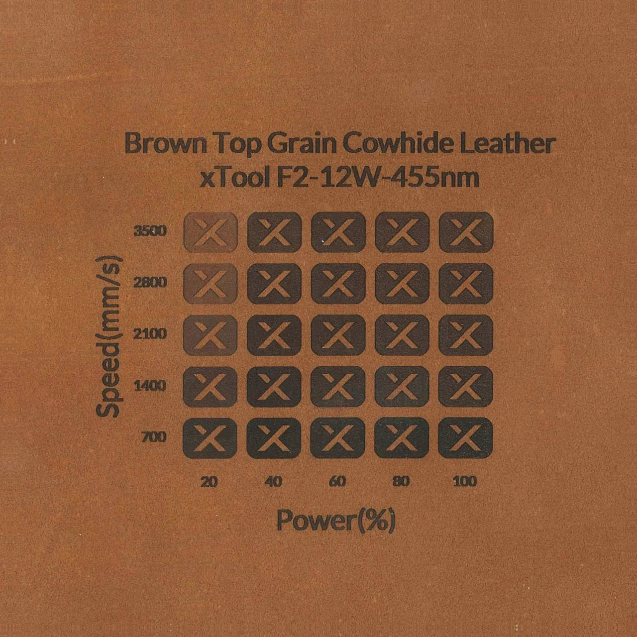 Brown Top Grain Cowhide Leather test grid