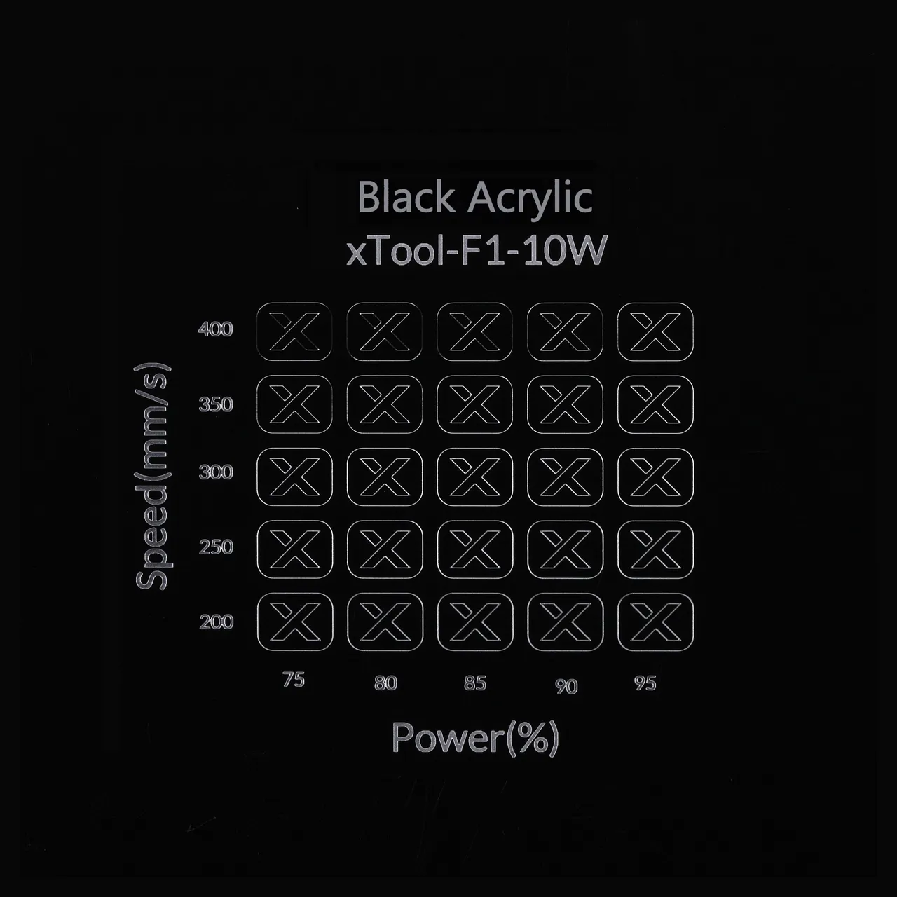 13/64"(5mm) Black Acrylic test grid