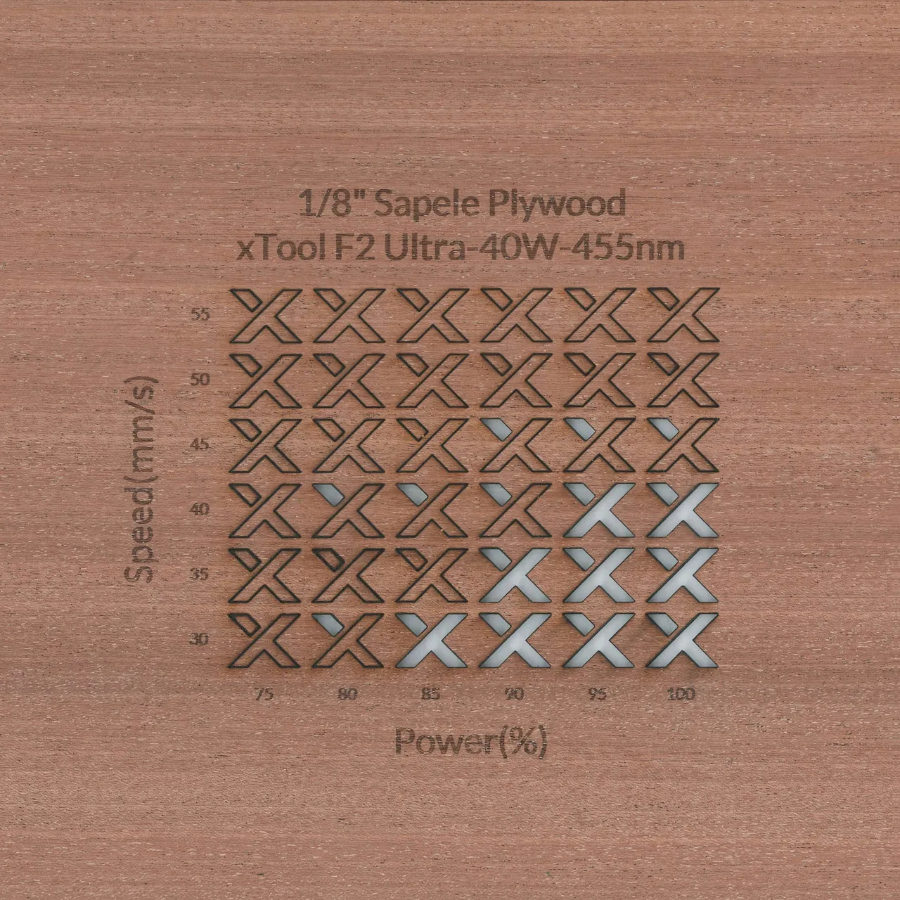 1/8"(3mm) Sapele Plywood test grid