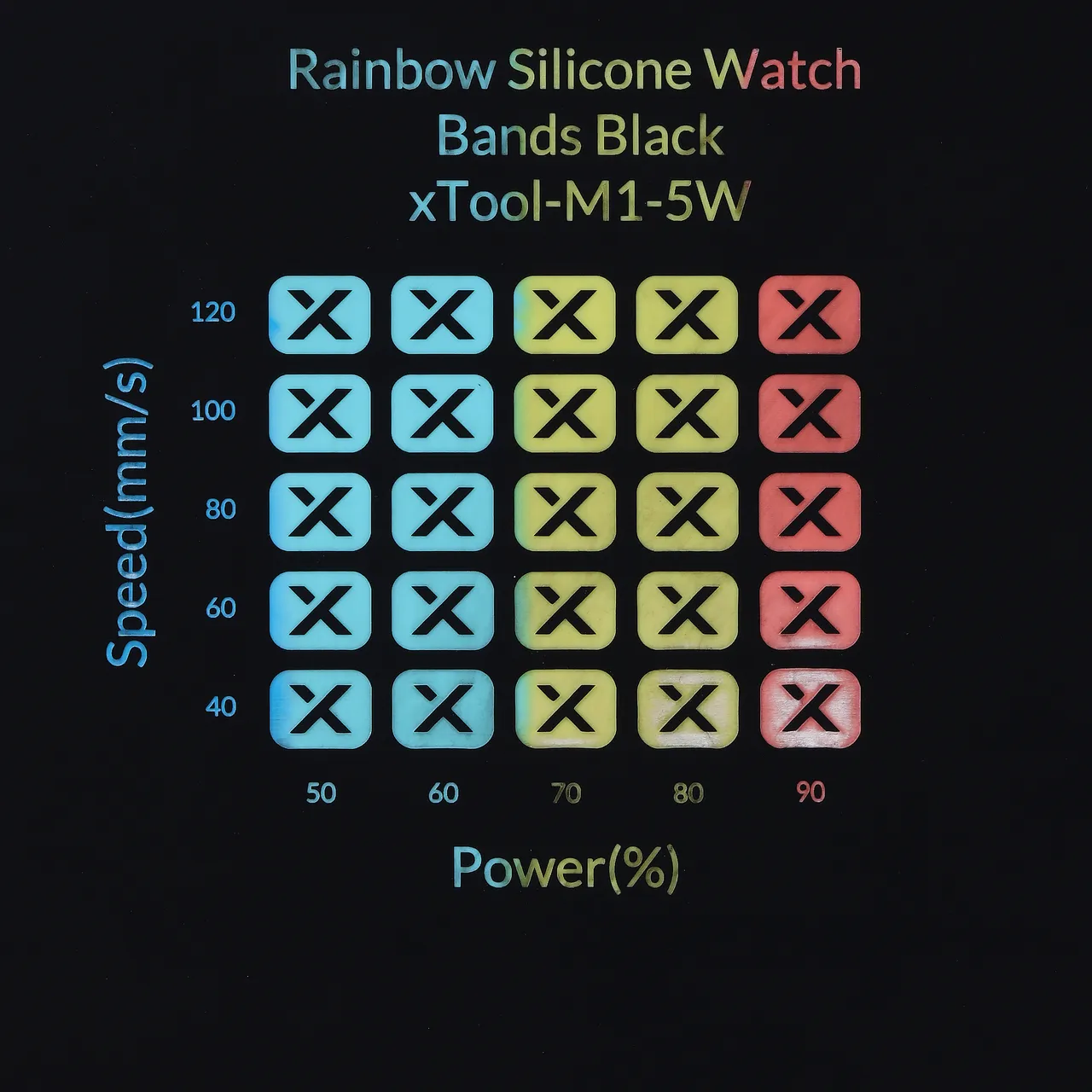 Rainbow Silicone Watch Bands Black test grid