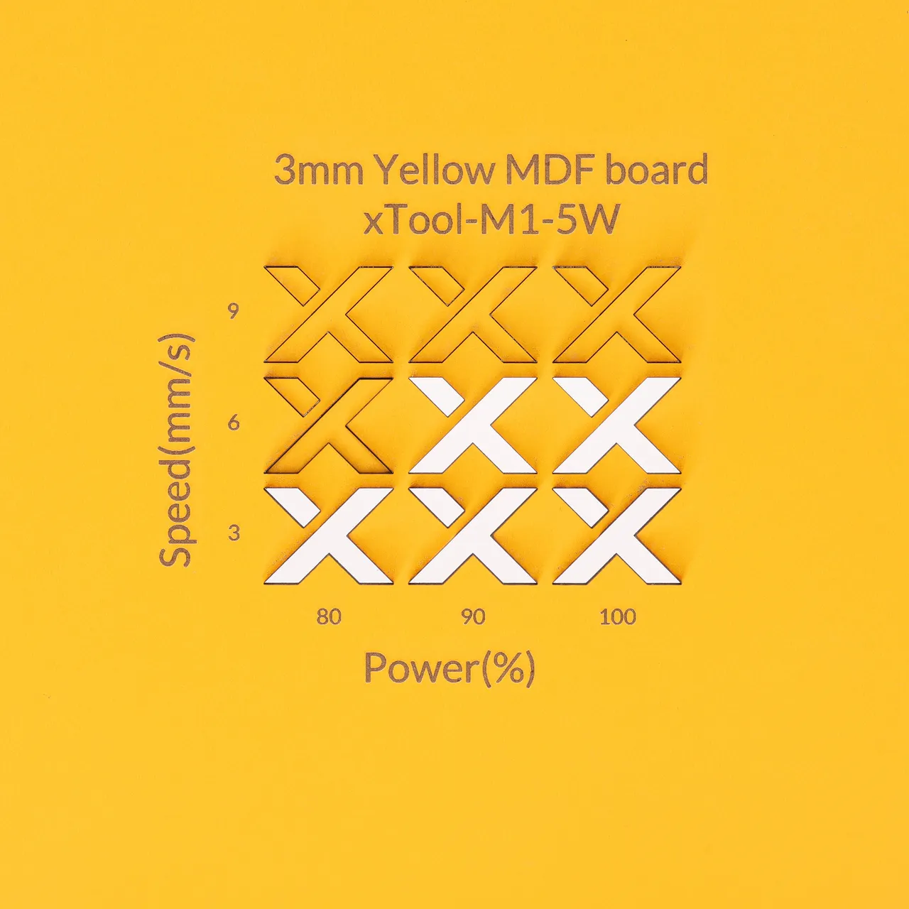 1/8"(3mm) Yellow MDF Board test grid
