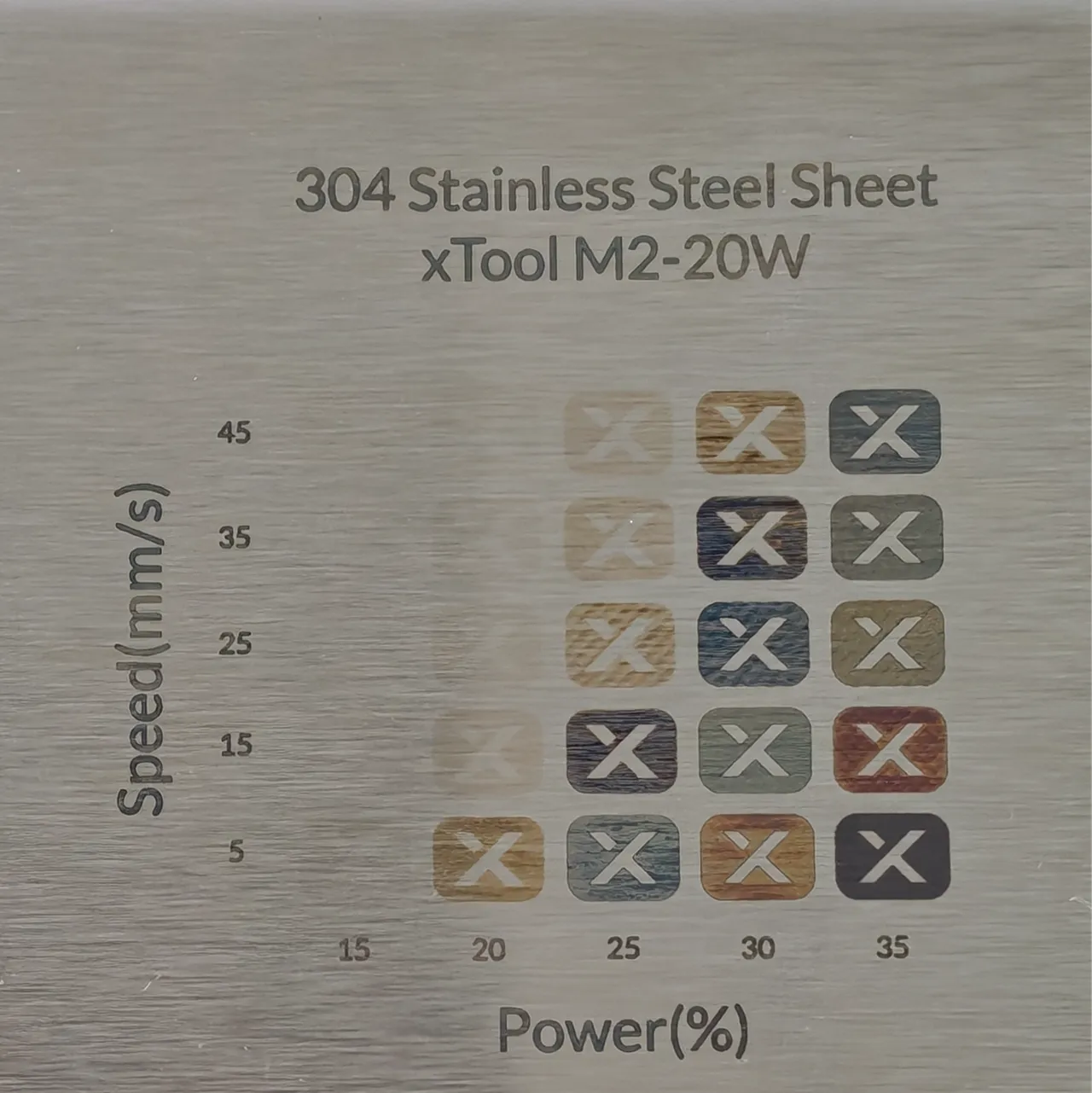Stainless Steel Two-Circle Keychain test grid