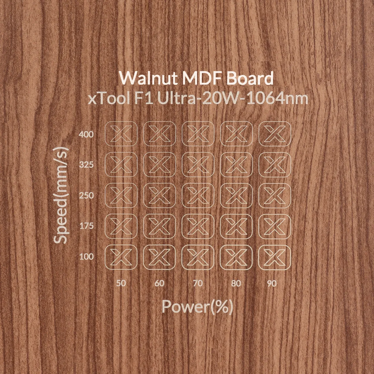 1/8"(3mm) Faux Walnut MDF Board test grid