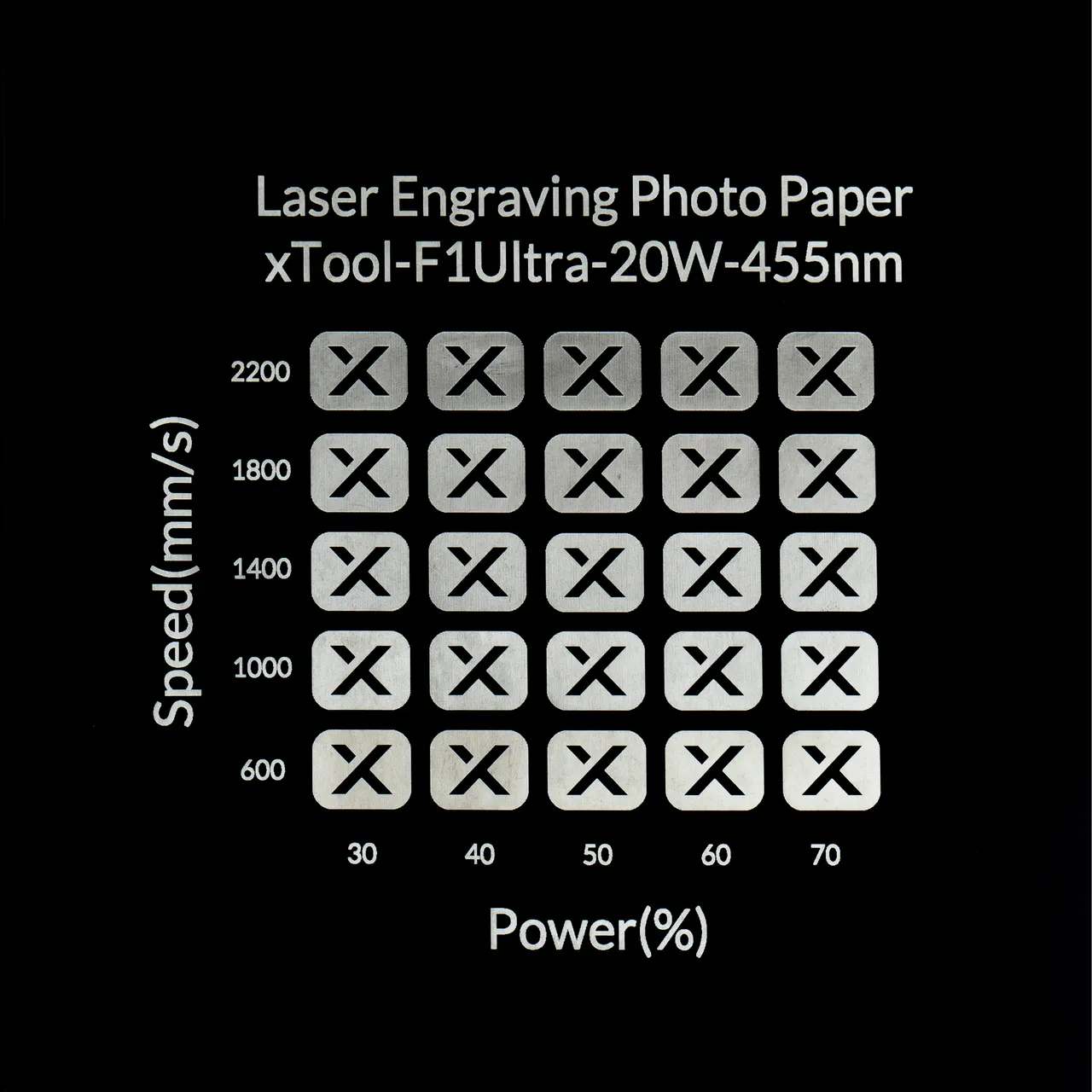 Laser Engraving Photo Paper test grid